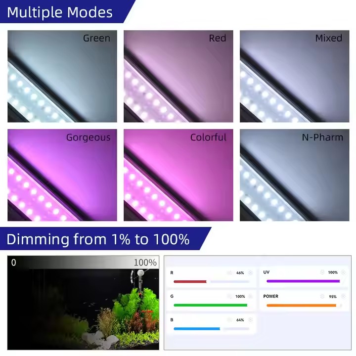 WEEK AQUA S Series RGB+UV Full - đánh giá và giá Aquarium Plants Live