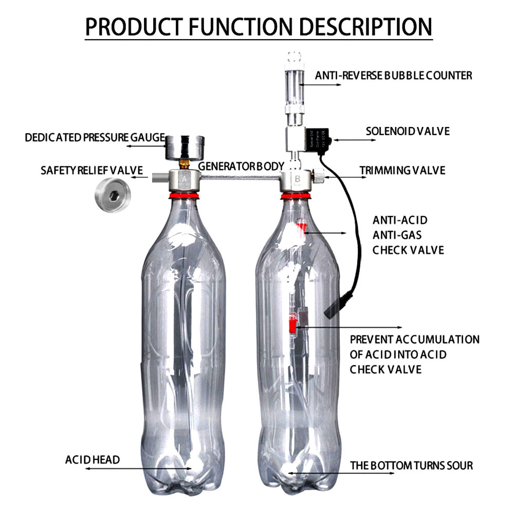 Aquarium DIY CO2 Generator Sys - đánh giá và giá Aquarium Liquid Carbon