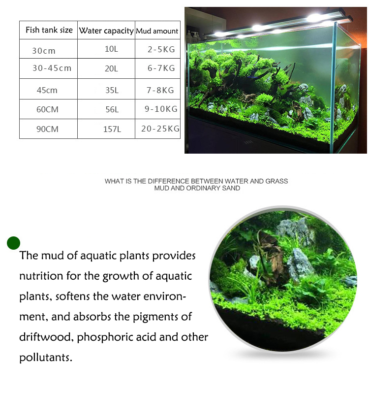 Bể Cá Cảnh Vật Có Hạt Đất Fish - đánh giá và giá Aquarium Fertilizer